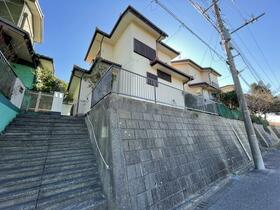 千葉県袖ケ浦市今井１丁目