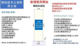愛知県名古屋市熱田区木之免町