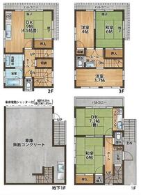 埼玉県朝霞市溝沼６丁目