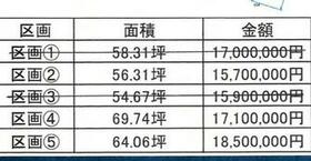 岩手県盛岡市青山３丁目