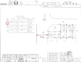 埼玉県川口市前上町