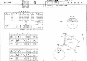 大分県中津市大字是則