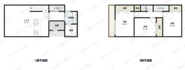 house for sale in Joyo, Kyoto | ¥23,800,000 | 3LDK | Akiyama house fi…
