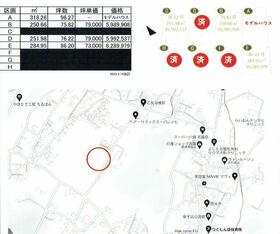 福岡県築上郡吉富町大字幸子