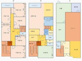 北海道石狩郡当別町園生