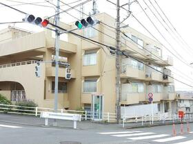 メゾン・ド・ノア南平Ｂ