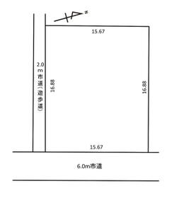 新潟県三条市猪子場新田