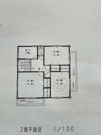 静岡県御殿場市川島田