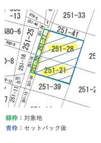 静岡県静岡市葵区新伝馬３丁目