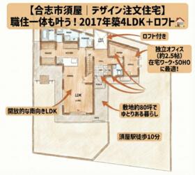 熊本県合志市須屋