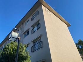 大阪府富田林市久野喜台２丁目