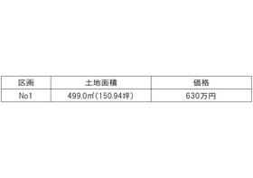 茨城県土浦市烏山３丁目