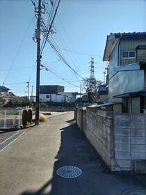 千葉県佐倉市六崎