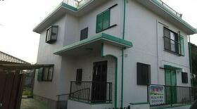 茨城県古河市三和