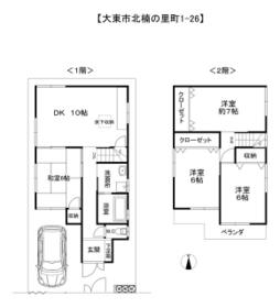 大阪府大東市北楠の里町