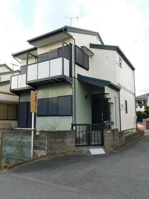 埼玉県三郷市小谷堀