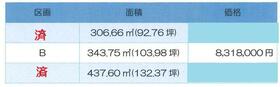 福岡県築上郡吉富町大字広津