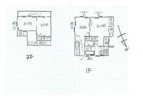 茨城県土浦市神立町