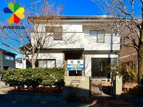 群馬県太田市下小林町