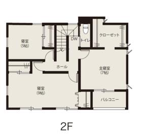 大分県大分市高江南１丁目