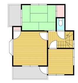 群馬県みどり市大間々町大間々