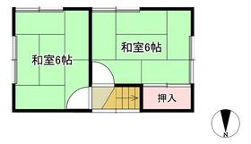 長野県長野市青木島町綱島