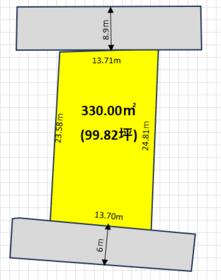 埼玉県羽生市南羽生２丁目