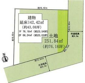 長野県長野市稲里町田牧