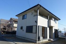 山梨県南アルプス市鏡中條