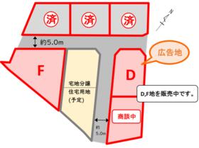 大分県中津市大字大塚
