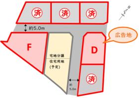 大分県中津市大字大塚