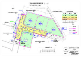 大分県大分市大字津守