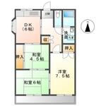 コーポ足立のイメージ