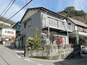 高知県高知市薊野北町４丁目