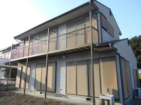 群馬県高崎市宿横手町