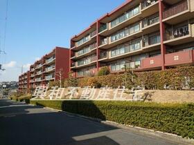 奈良県奈良市神功６丁目