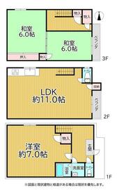 大阪府大阪市城東区諏訪２丁目