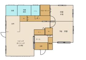 群馬県桐生市広沢町５丁目