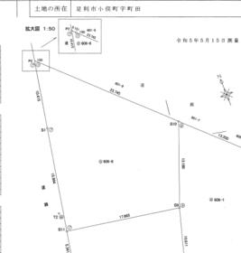 栃木県足利市小俣町