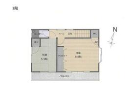 神奈川県小田原市城山１丁目