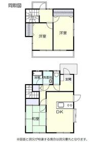 群馬県渋川市北橘町小室