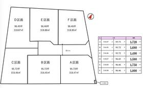 茨城県つくば市栗原