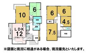 栃木県小山市大字間々田