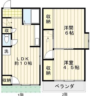 detached 東京都北区田端1丁目
地図を見る