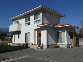 山梨県南アルプス市加賀美