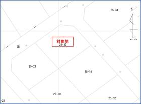 栃木県小山市大字羽川