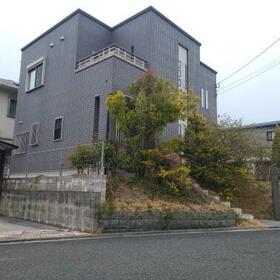 福岡県直方市湯野原２丁目