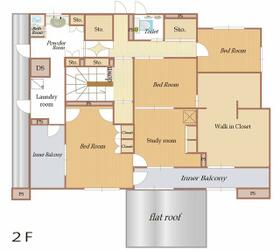 岐阜県岐阜市野一色８丁目