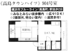 神奈川県横浜市西区桜木町７丁目