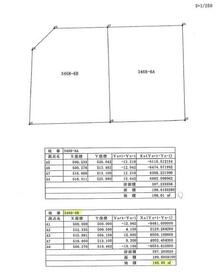 静岡県島田市稲荷４丁目